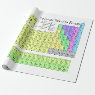 Periodensystem der Elemente Geschenkpapier