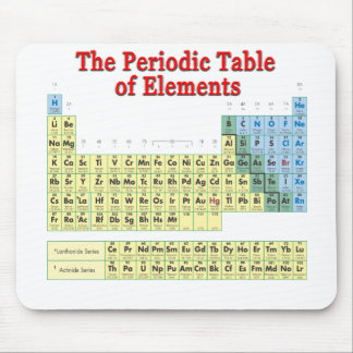 Periodensystem der Elemente Mousepad