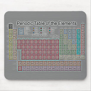 Periodensystem der Elemente Mousepad