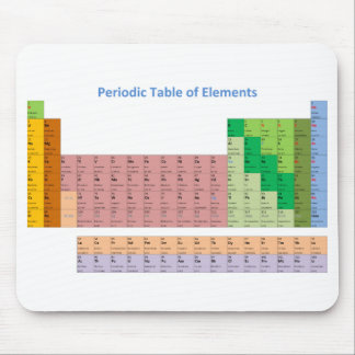 Periodensystem der Elemente Mousepad