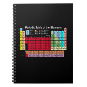 Periodensystem der Elemente Notizblock