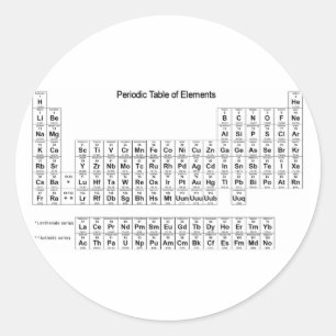 Periodensystem der Elemente Runder Aufkleber