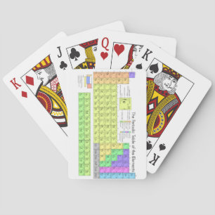 Periodensystem der Elemente Spielkarten