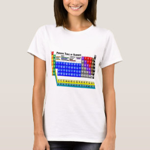 Periodensystem der Elemente T-Shirt