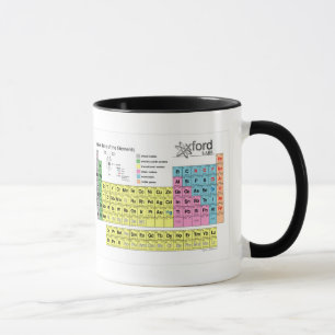 Periodensystem der Elemente Tasse