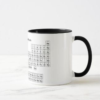 Periodensystem der Elemente Tasse