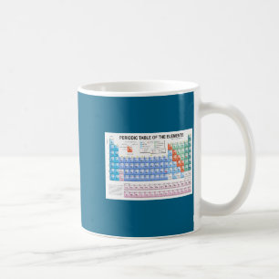 Periodensystem der Elemente Vollständig Aktualisie Kaffeetasse