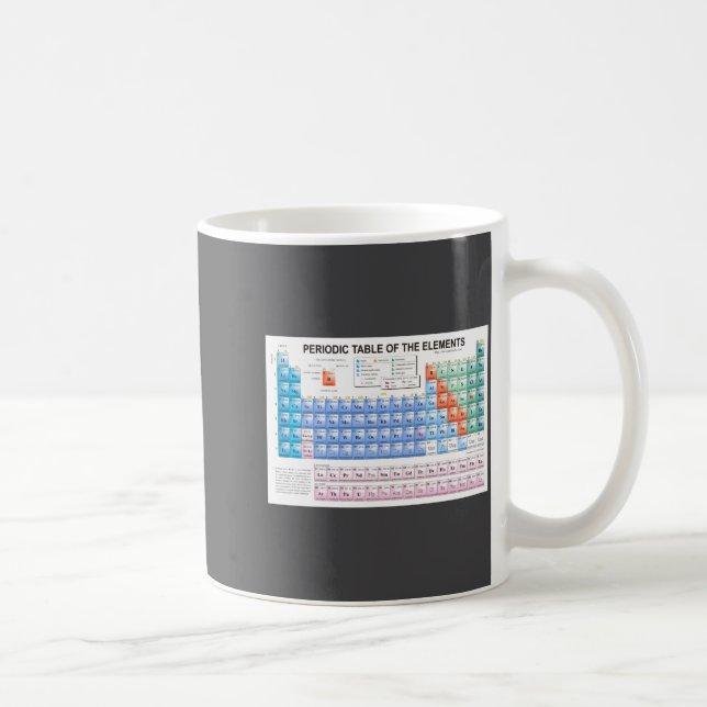 Periodensystem der Elemente Vollständig Aktualisie Kaffeetasse (Rechts)