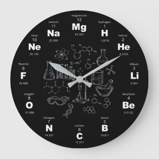 Periodensystem der Elemente Wanduhr, Chemie Große Wanduhr