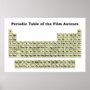 Periodensystem der Filmautoren Poster