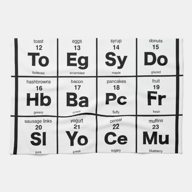 Periodensystem der Frühstücks-Nahrungsmittel Küchentuch (Horizontal)