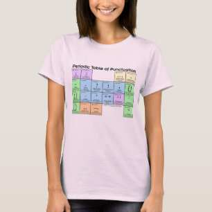 Periodensystem der Interpunktion Damen T-Shirt