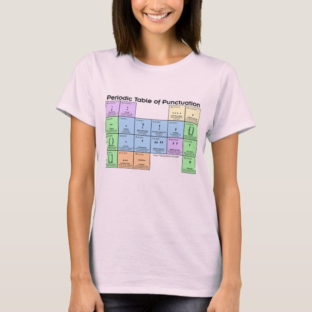 Periodensystem der Interpunktion Damen T-Shirt (Vorderseite)