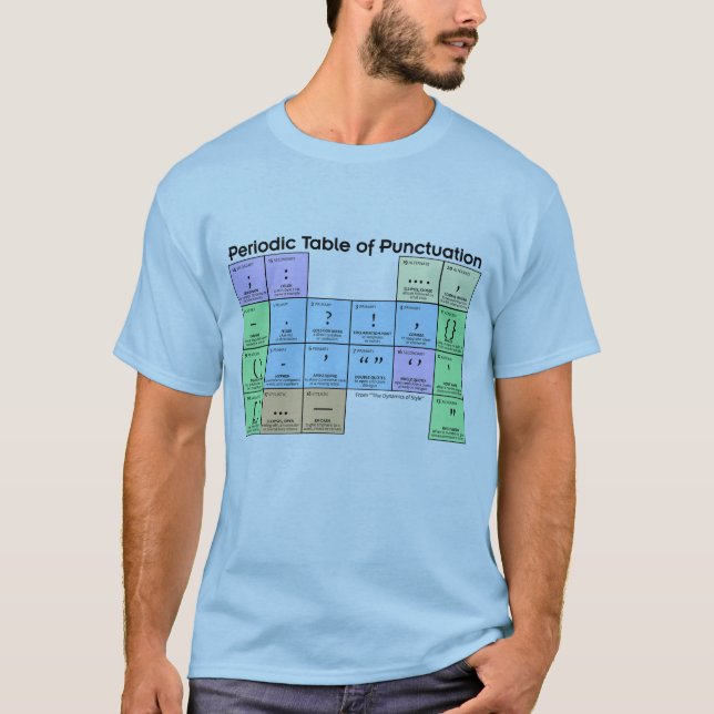 Periodensystem der Interpunktion Herren T-Shirt (Vorderseite)