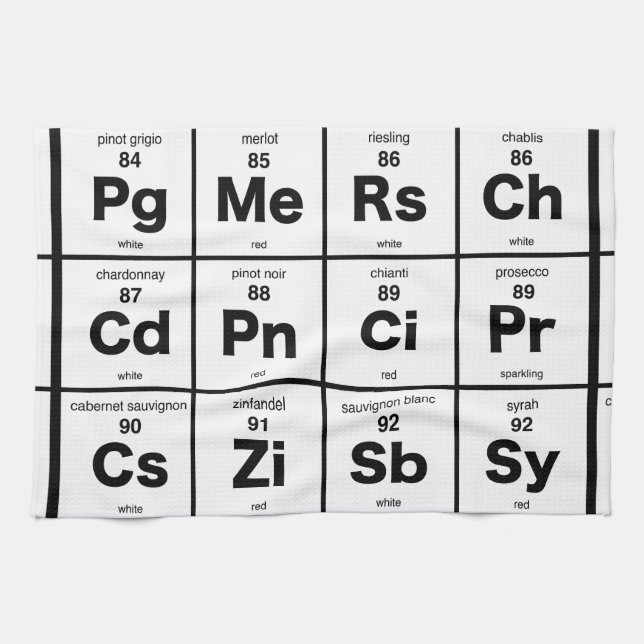 Periodensystem der Weine Küchentuch (Horizontal)