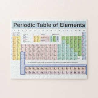 Periodensystem des Element-Puzzlespiels Puzzle