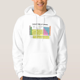 Periodensystem des Element-Sweatshirts Hoodie