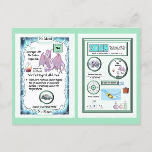 Periodensystem-Drache - Natrium Postkarte