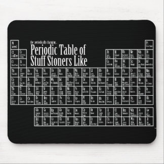Periodensystem für Entkerner KLECKS Mousepad