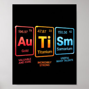 Periodensystem inspiriertes Autismus-Wissenschafts Poster