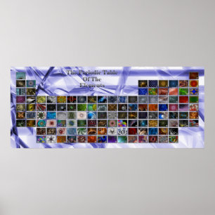 Periodensystem Poster