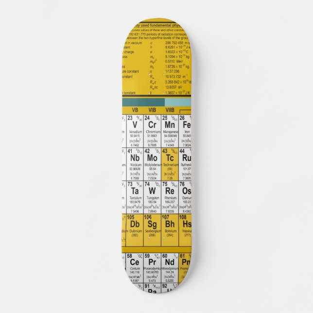 Periodensystem-Skateboard Skateboard (Vorderseite)