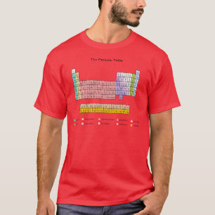 Periodensystem T-Shirt