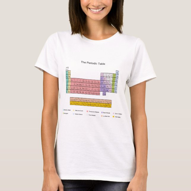 Periodensystem T-Shirt (Vorderseite)