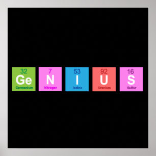Periodensystemchemiespaß Poster