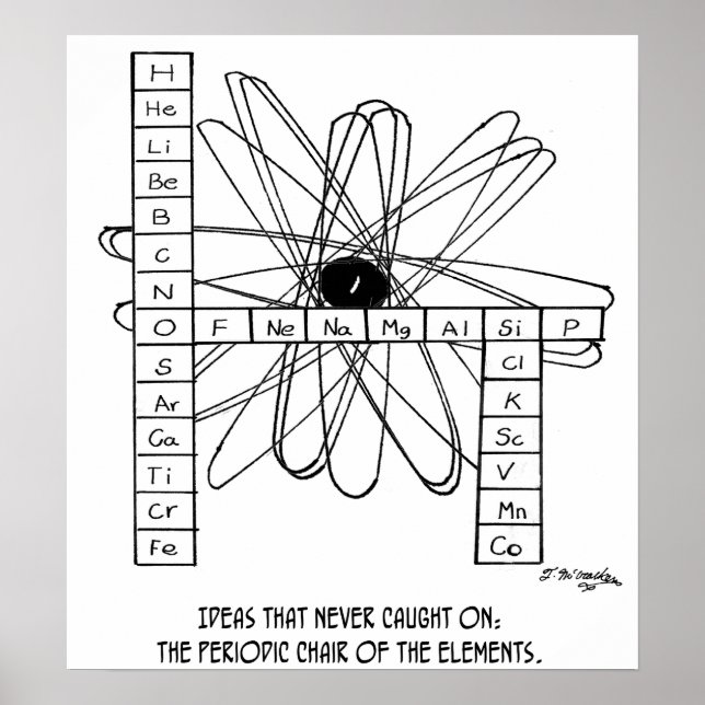 Periodic Chair Of The Elements Poster (Vorne)