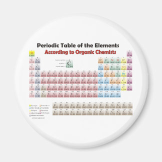 PERIODIC-TABELLE nach Bio Chemikalien Magnet