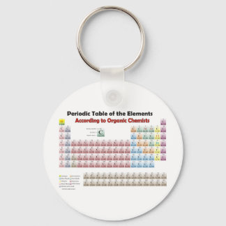 PERIODIC-TABELLE nach Bio Chemikalien Schlüsselanhänger