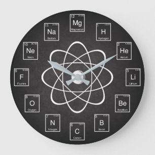 Periodic Table Elements Große Wanduhr