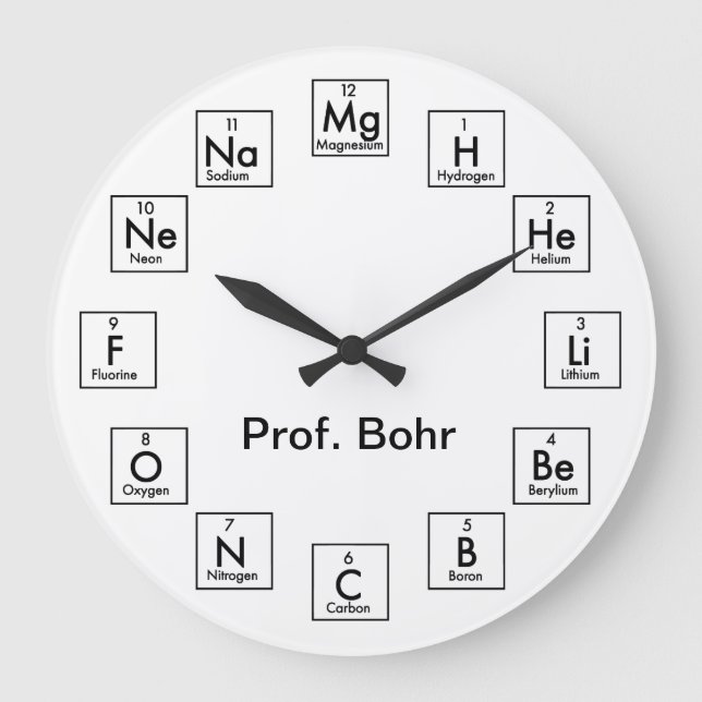 PERIODIC TABLE OF ELEMENTS - 2017 GROßE WANDUHR (Vorderseite)