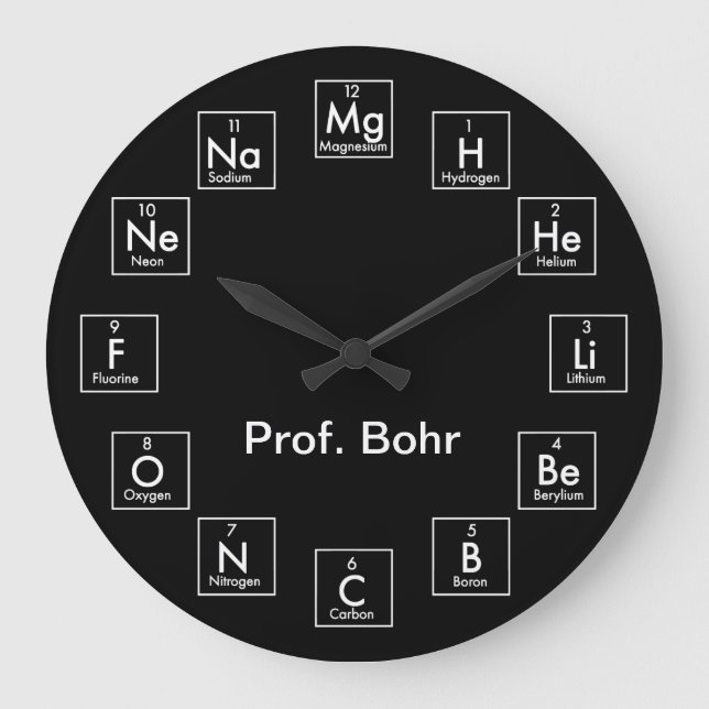 PERIODIC TABLE OF ELEMENTS - 2017 GROßE WANDUHR (Vorderseite)