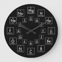 PERIODIC TABLE OF ELEMENTS - 24 HOUR GROßE WANDUHR