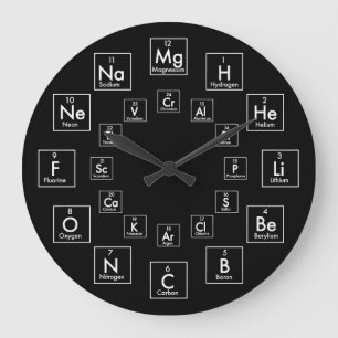 PERIODIC TABLE OF ELEMENTS - 24 HOUR GROßE WANDUHR