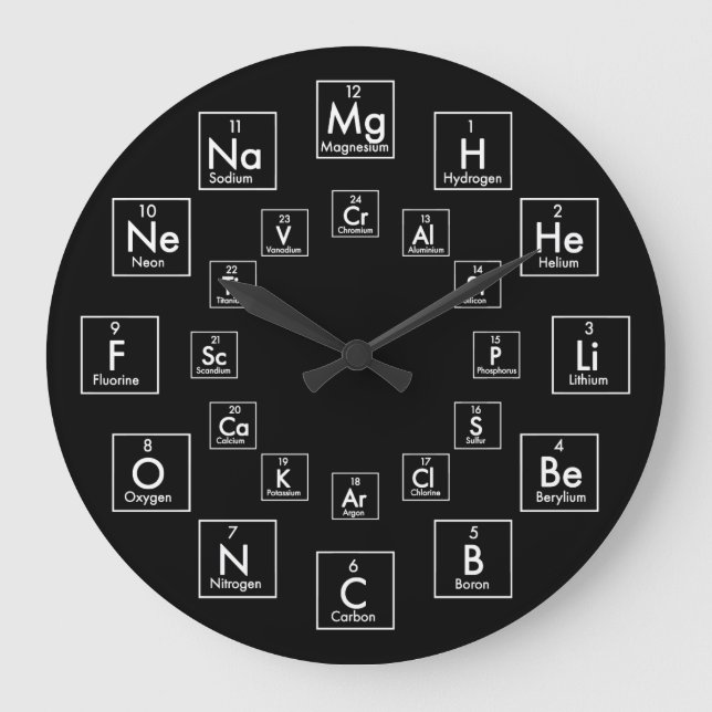 PERIODIC TABLE OF ELEMENTS - 24 HOUR GROßE WANDUHR (Vorderseite)