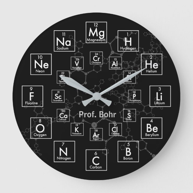 PERIODIC TABLE OF ELEMENTS - 24 HOUR GROßE WANDUHR (Vorderseite)