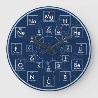 PERIODIC TABLE OF ELEMENTS - 24 HOUR GROßE WANDUHR