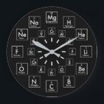 PERIODIC TABLE OF ELEMENTS - 24 HOUR GROßE WANDUHR<br><div class="desc">Dieses 24-Stunden-Takt ersetzt die 24 Zahlen, die normalerweise auf der Oberfläche einer analogen Uhr zu finden sind, durch die ersten 24 der 118 Elemente auf einem konventionellen Periodensystem der Elemente. Die Ersetzung von Elementen durch Zahlen ist ebenso attraktiv wie lehrreich. Diese Uhr ist das perfekte Geschenk für Chemiker, Wissenschaftler, Professoren,...</div>