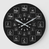 PERIODIC TABLE OF ELEMENTS - 24 HOUR