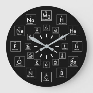 PERIODIC TABLE OF ELEMENTS - 24 HOUR GROßE WANDUHR