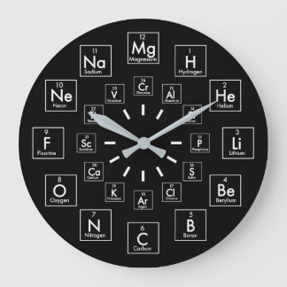 PERIODIC TABLE OF ELEMENTS - 24 HOUR GROßE WANDUHR