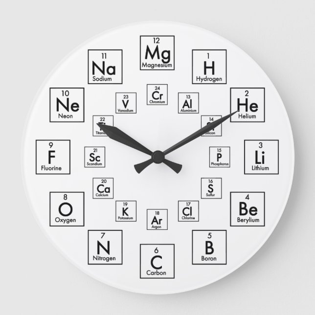 PERIODIC TABLE OF ELEMENTS - 24 HOUR GROßE WANDUHR (Vorderseite)
