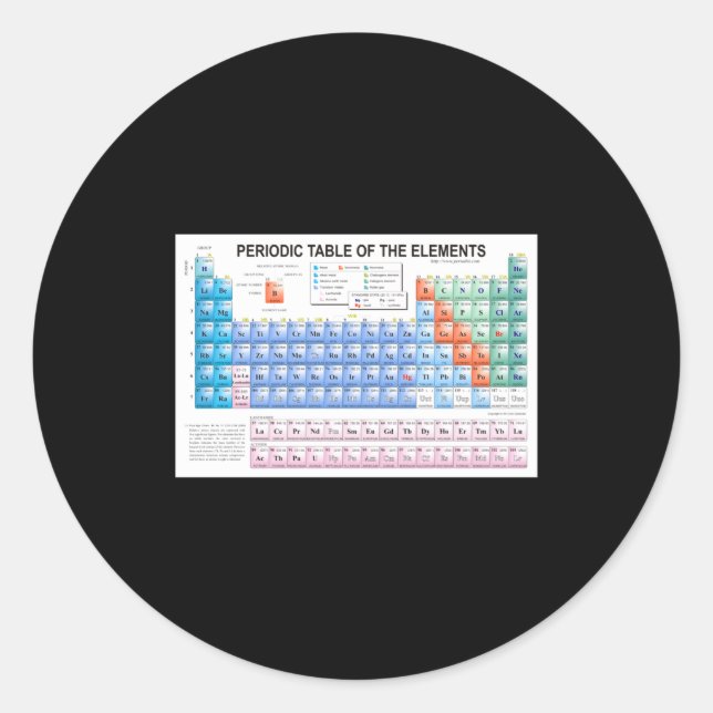 Periodic Table Of Elements Fully Updated _1  Runder Aufkleber (Vorderseite)