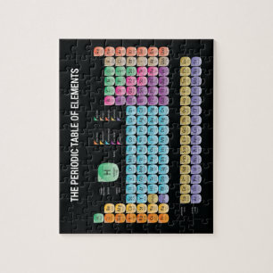 Periodic table of elements throw pillow puzzle