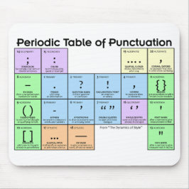 Periodic Table of Punctuation Mouse Pad Mousepad