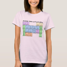 Periodic Table of Punctuation Women's T-shirt