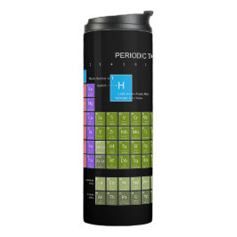 Periodic Table Of The Elements engl. language Thermosbecher